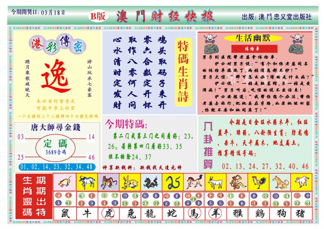 077期财经快报B[图]