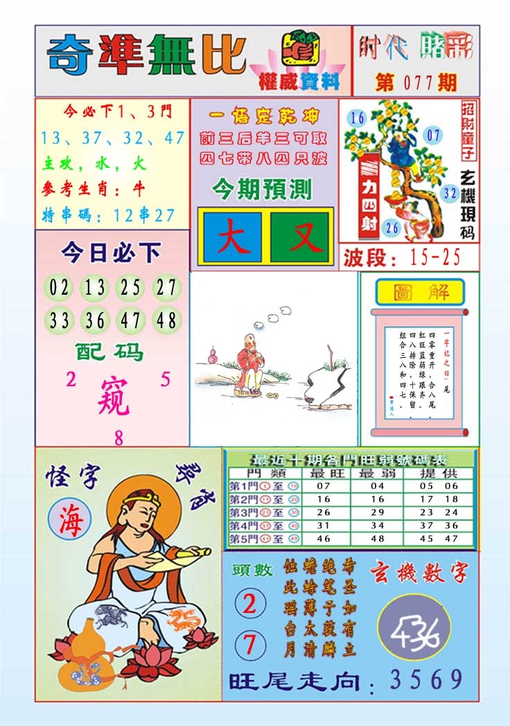 077期奇准无比[图]