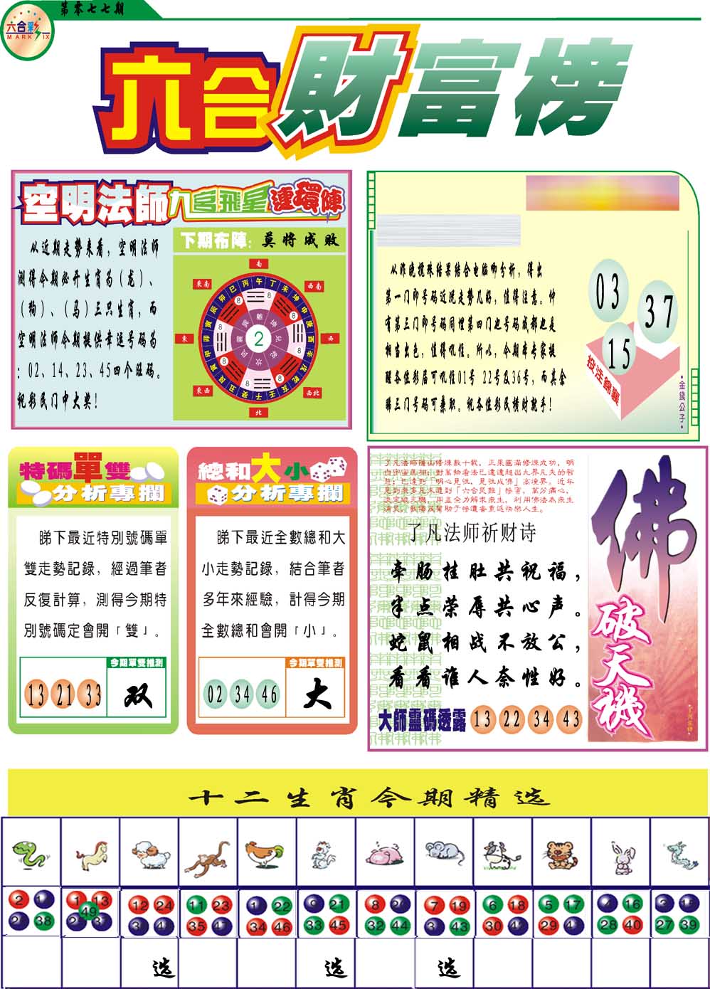 077期财富榜[图]